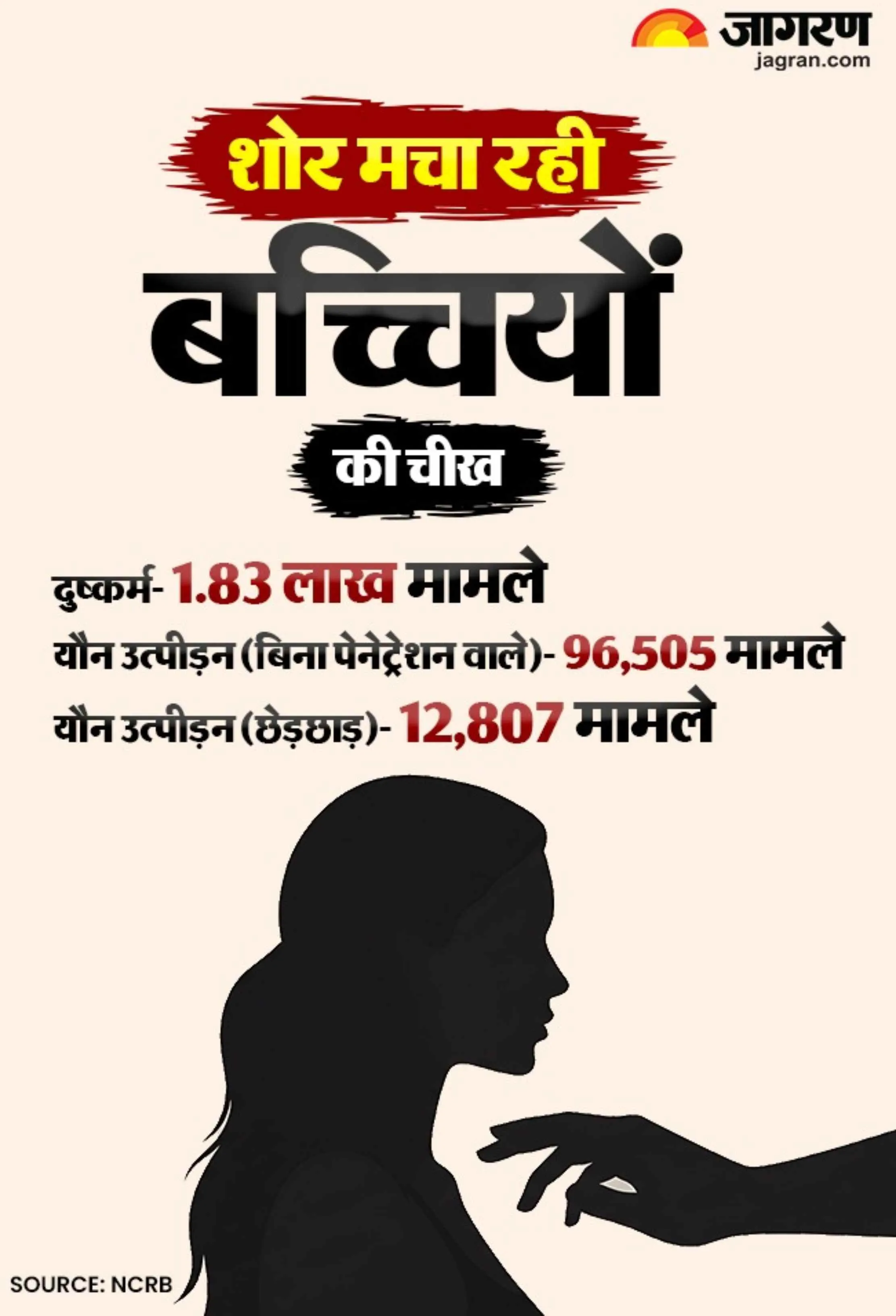 Child Rape Case (2)