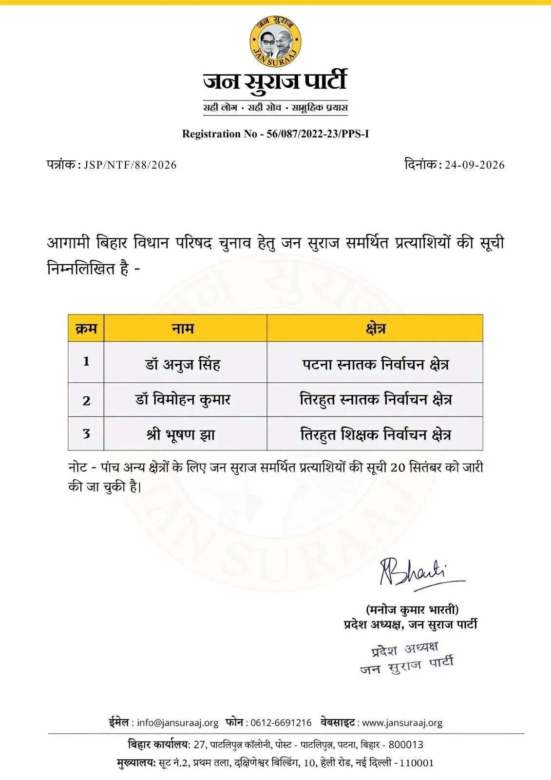 Jansuraj candidate list