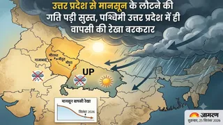 उत्तर प्रदेश में मानसून की वापसी पर लगा ब्रेक, चक्रवातीय असर से धीमी हुई गति।