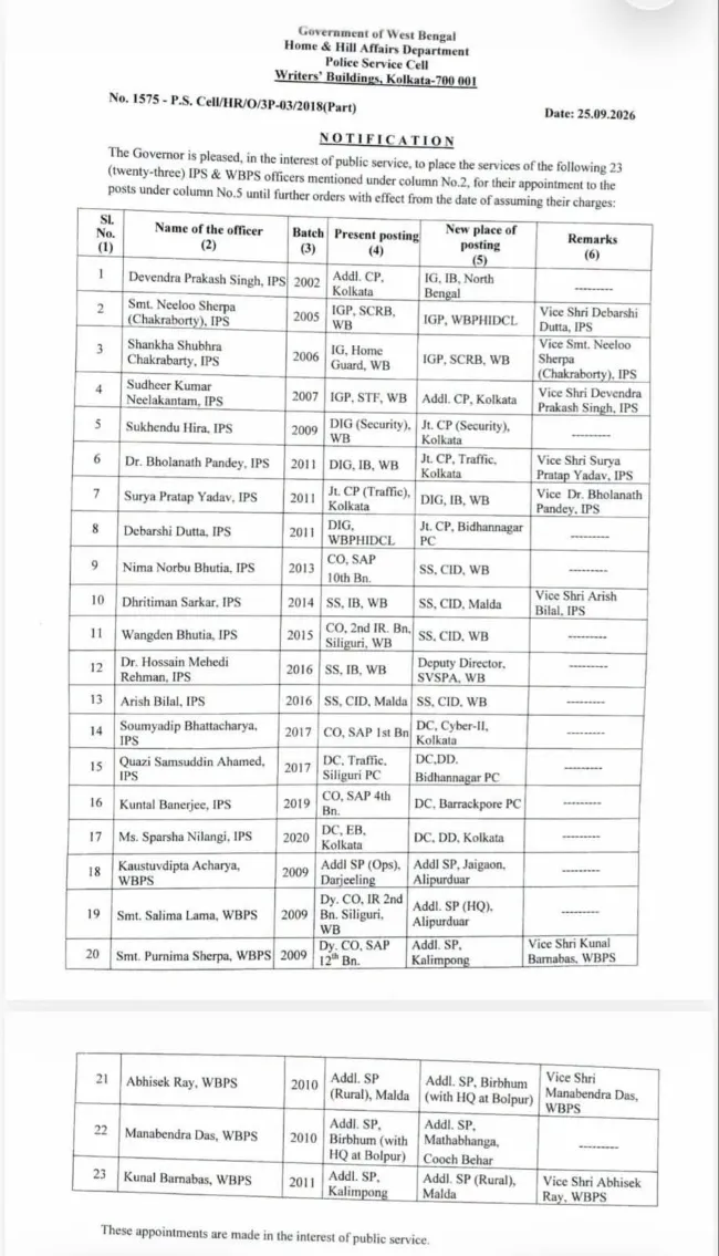 bengal police transfer