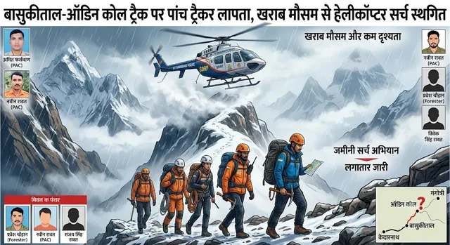 रुद्रप्रयाग: केदारनाथ-बासुकीताल ट्रैक पर पांच ट्रैकर्स लापता, खराब मौसम से हवाई सर्च रुकी
