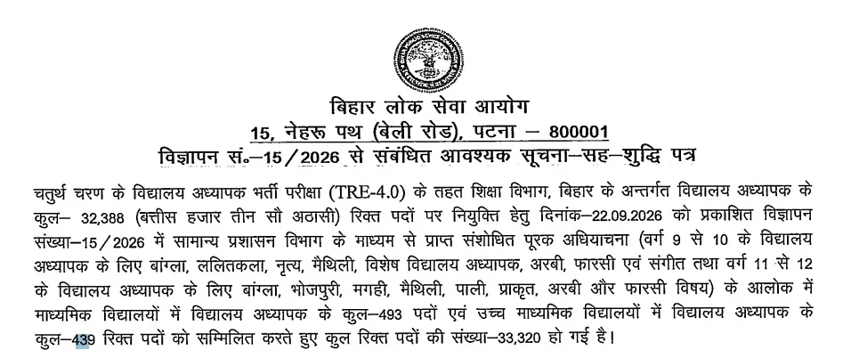 bpsc tre 4 bharti