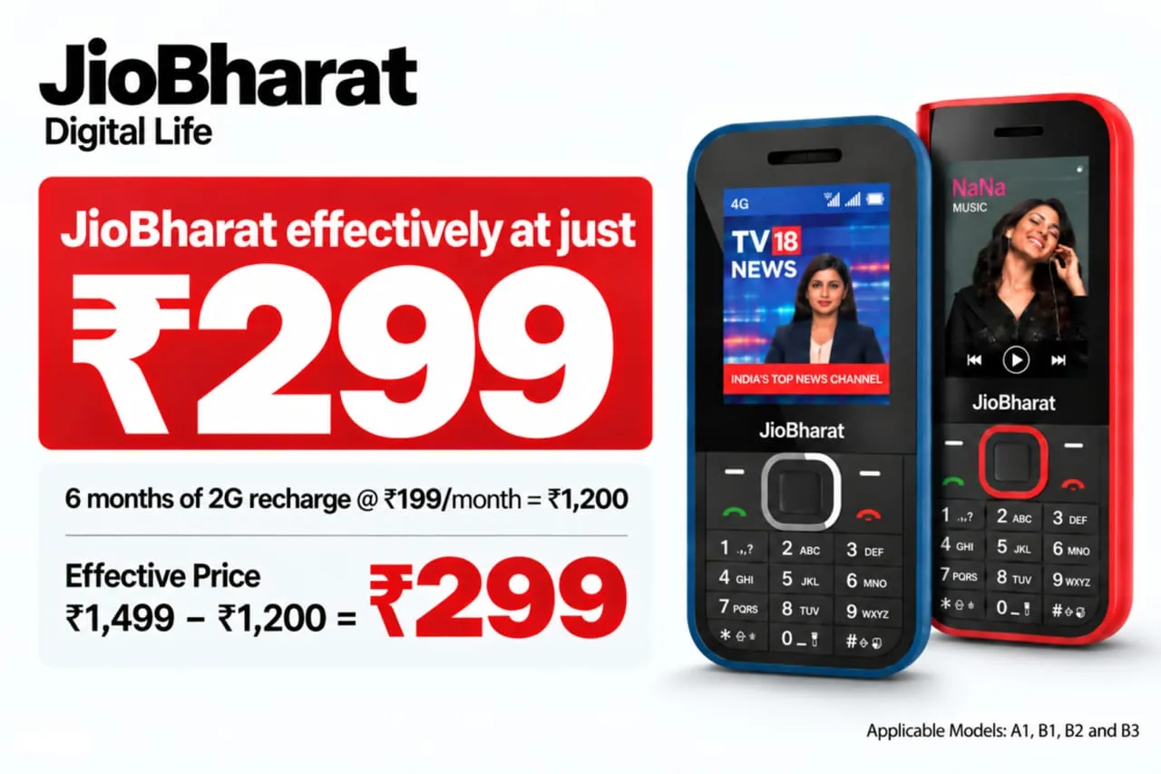 Jio 10th anniversary offer
