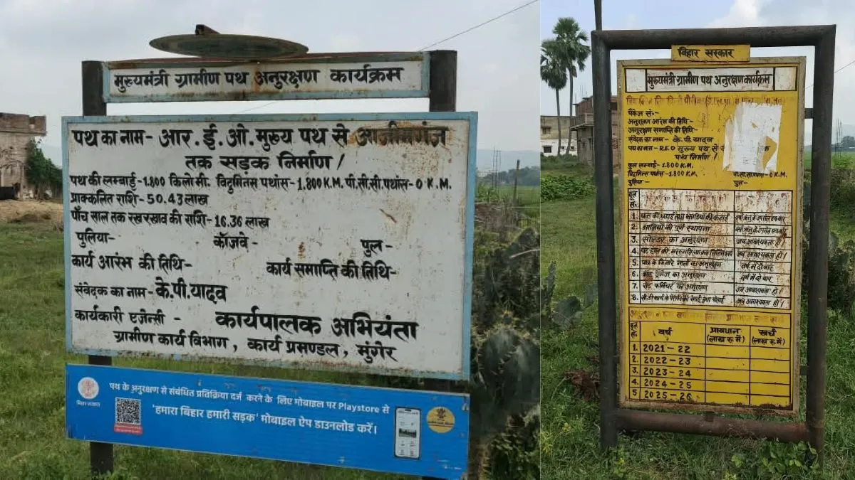 Munger Road Dilapidated Before Maintenance Ends Inquiry Demanded (1)