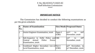 SSC CPO SI CAPF Exam Date 2026: यहां पढ़ें पूरी खबर।