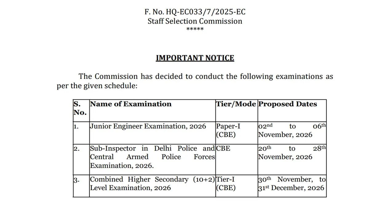 ssc