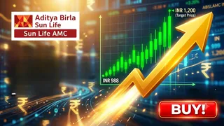 आदित्य बिड़ला सन लाइफ एएमसी शेयर ₹1200 तक जा सकता है, PL Capital ने दी 'BUY' रेटिंग (AI फोटो)