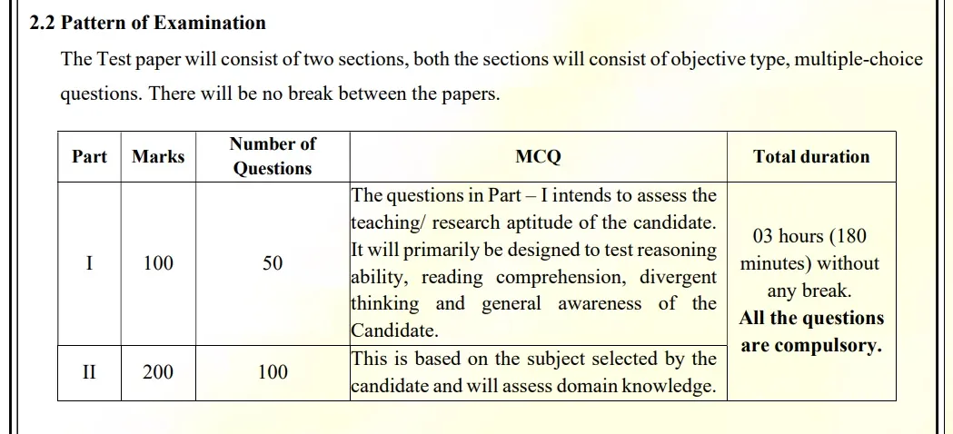 ugc net exam pattern