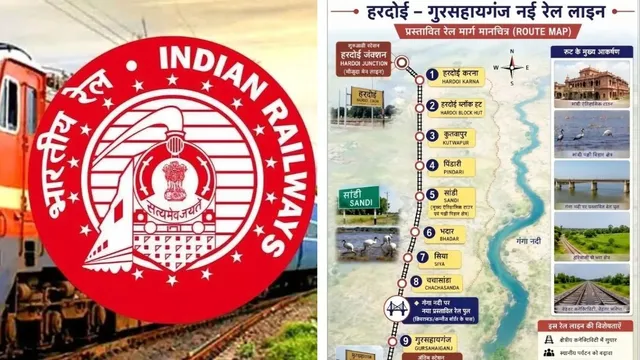 हरदोई-सांडी रेल लाइन पर मंडराया संकट, रेलवे बोर्ड के नए नियमों से परियोजना रद होने की आहट