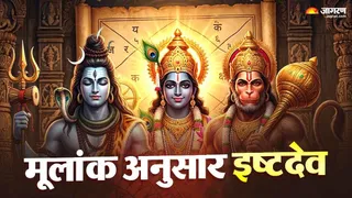 जन्म तिथि के आधार पर किस देवता की पूजा करें