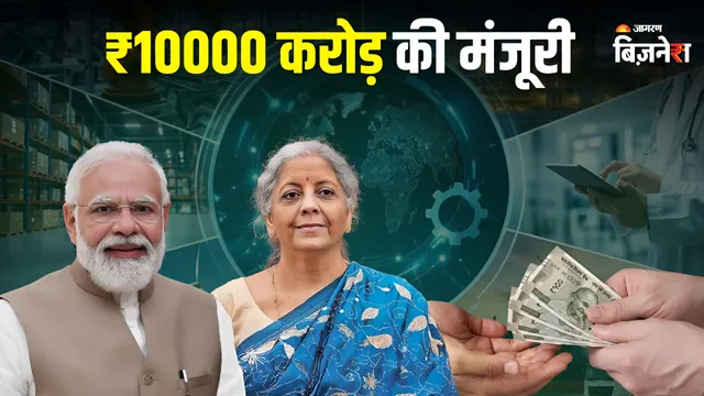 केंद्र सरकार ने छोटे और मझोले उद्यमों के लिए 10000 करोड़ रुपये के ग्रोथ फंड को दी मंजूरी