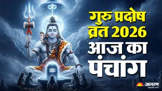 8 अक्टूबर 2026 गुरुवार का पंचांग