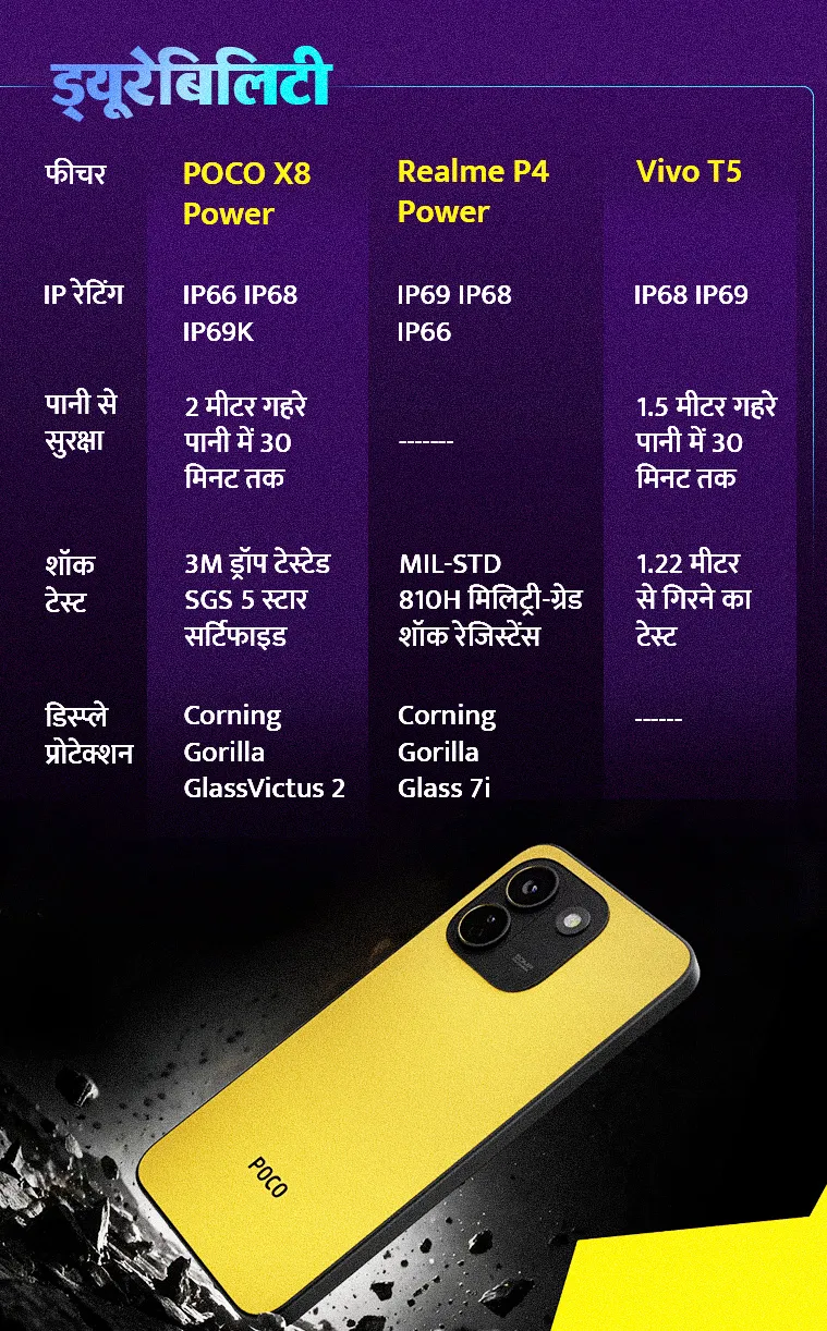 mobile-durability.jpg (1)