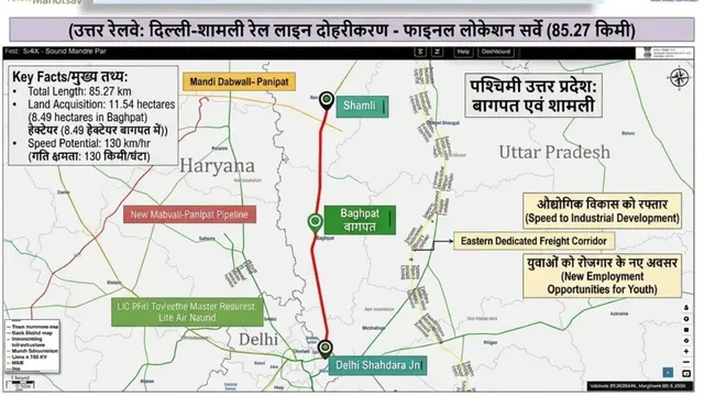 पश्चिमी यूपी की लाइफलाइन दिल्ली-सहारनपुर रेल लाइन का होगा दोहरीकरण, बागपत-शामली को मिलेगा लाभ
