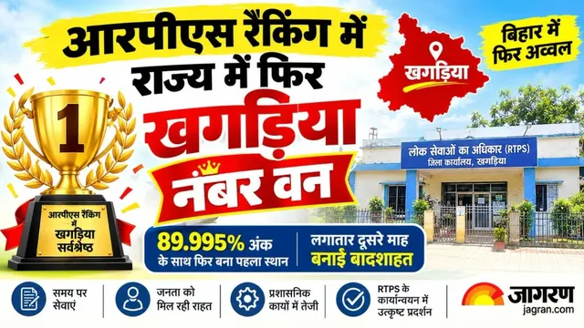 सुशासन में खगड़िया फिर नंबर वन! अगस्त के बाद सितंबर में भी RTPS रैंकिंग में राज्य में टॉप, डीएम ने दी बधाई
