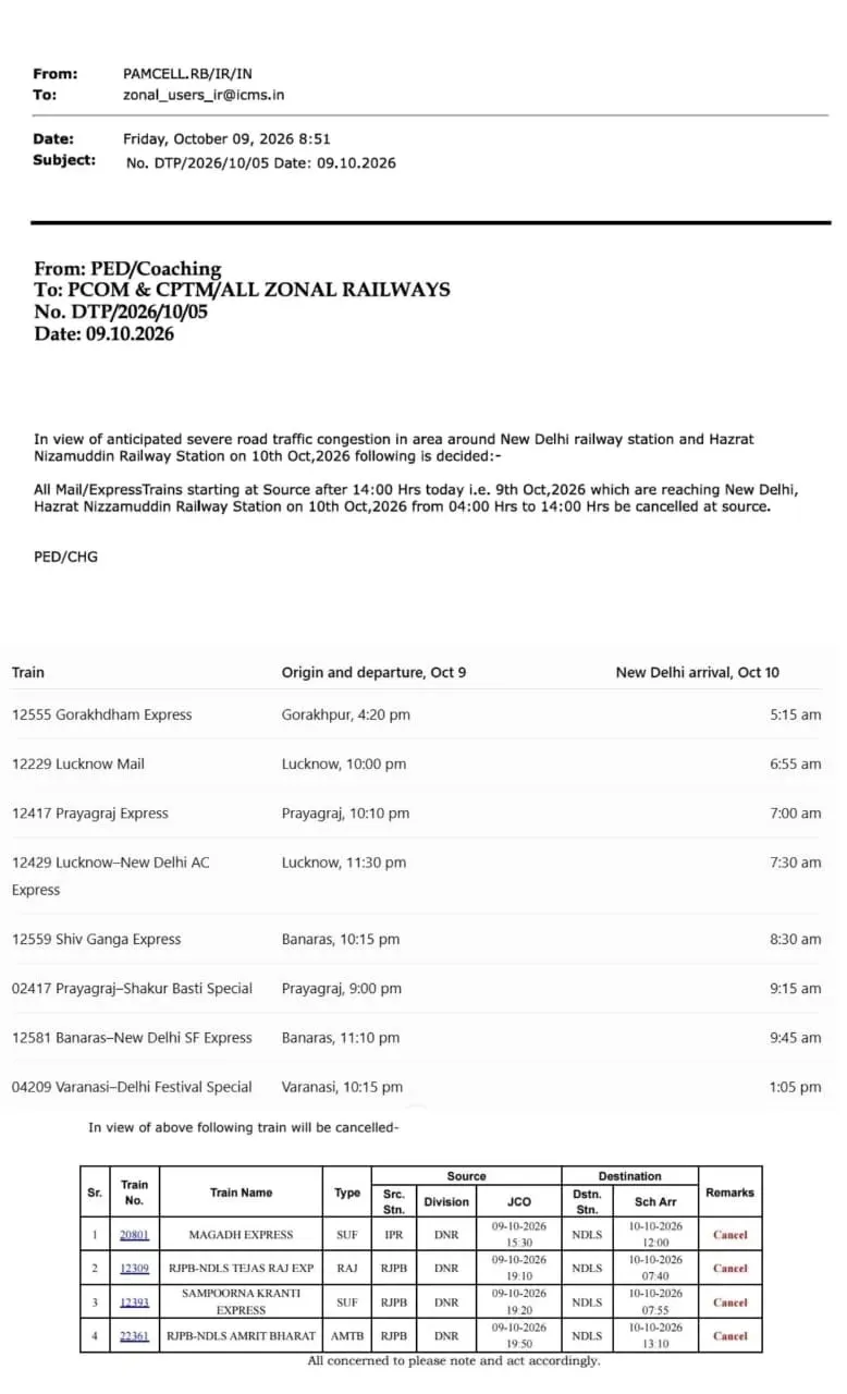 Railway refund