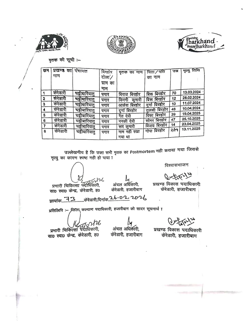 hazaribagh blast