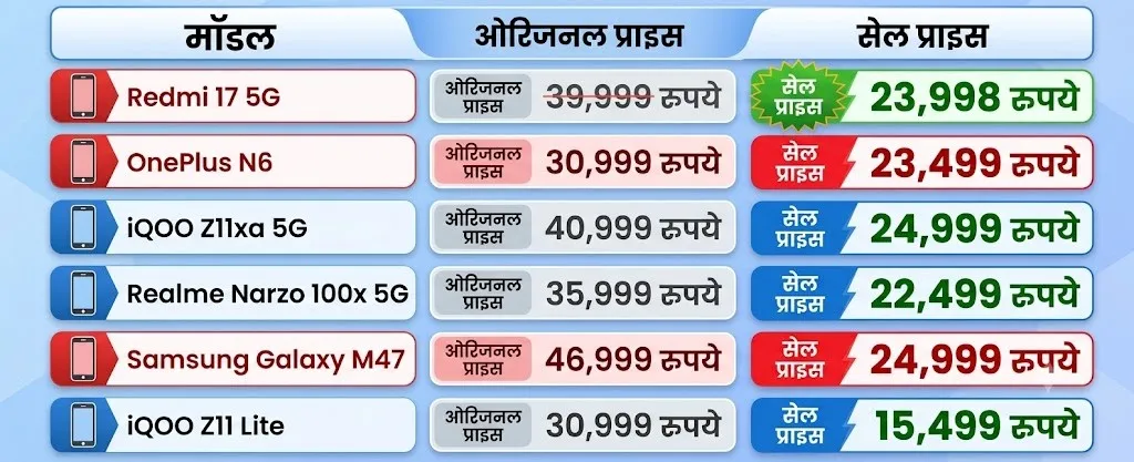 sale price comparison