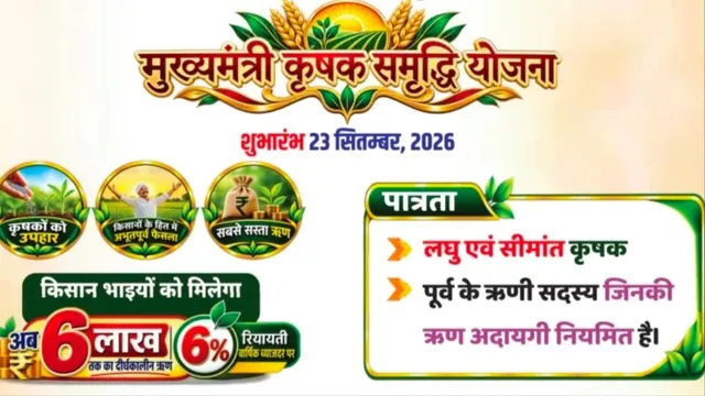 उत्तर प्रदेश में अब किसानों को मिलेगा छह लाख तक सस्ता लोन, समय से किस्त चुकाने पर मिलेगी सब्सिडी