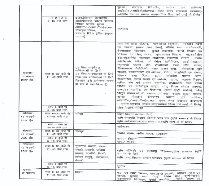 UP Board Exam 2027 Schedule 22