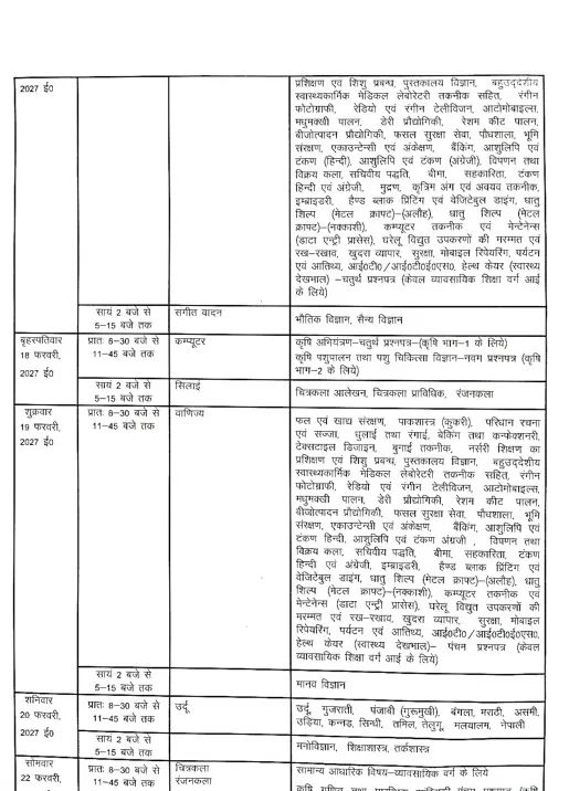 UP Board Sheet.jpg 02