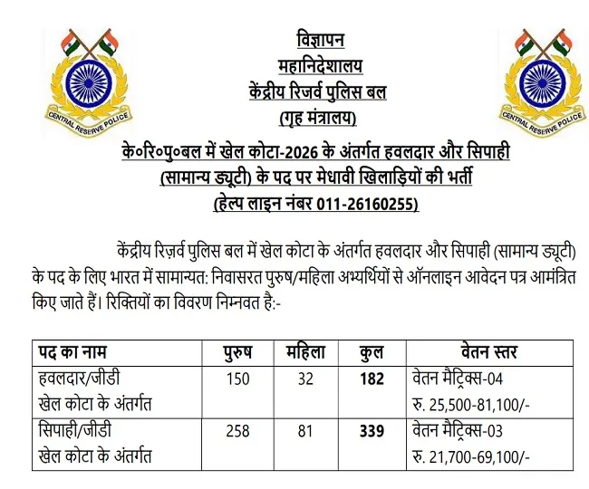 crpf vacancy 2026 notification