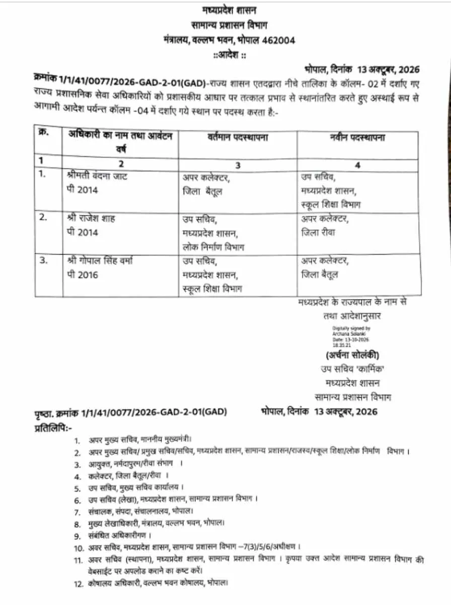MP IAS Transfer (1)