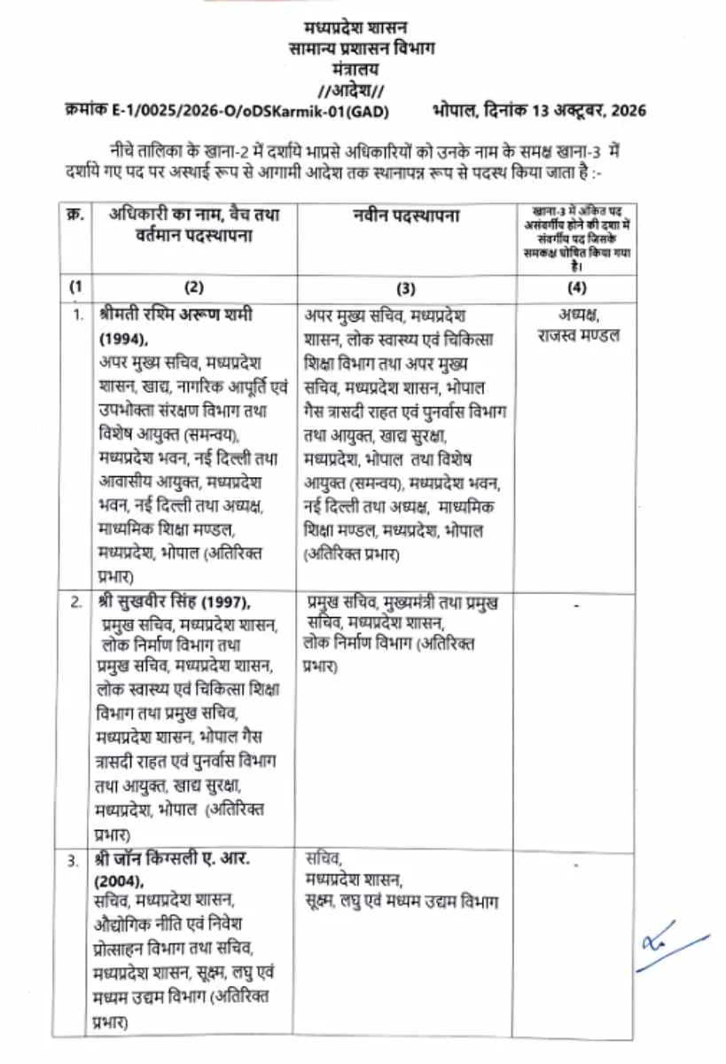 MP IAS Transfer (3)