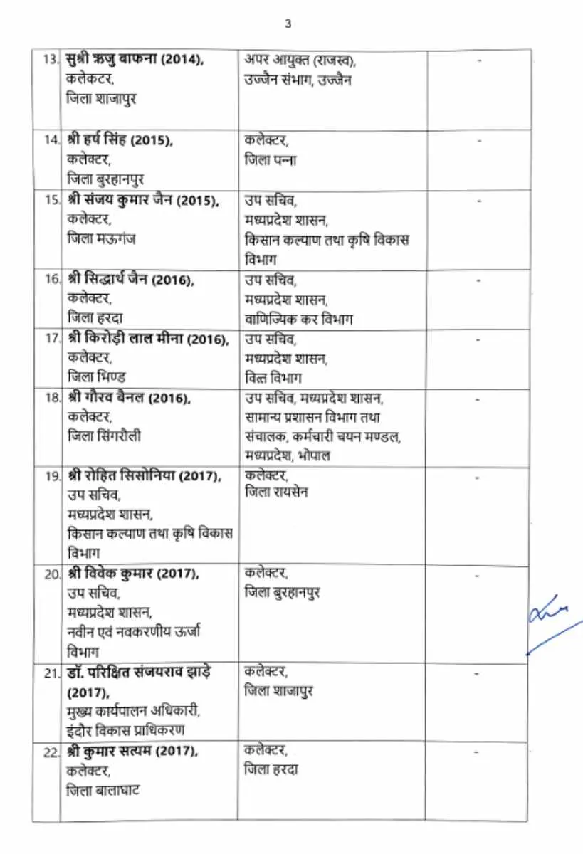 MP IAS Transfer (5)