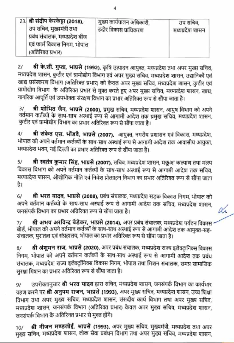 MP IAS Transfer (6)