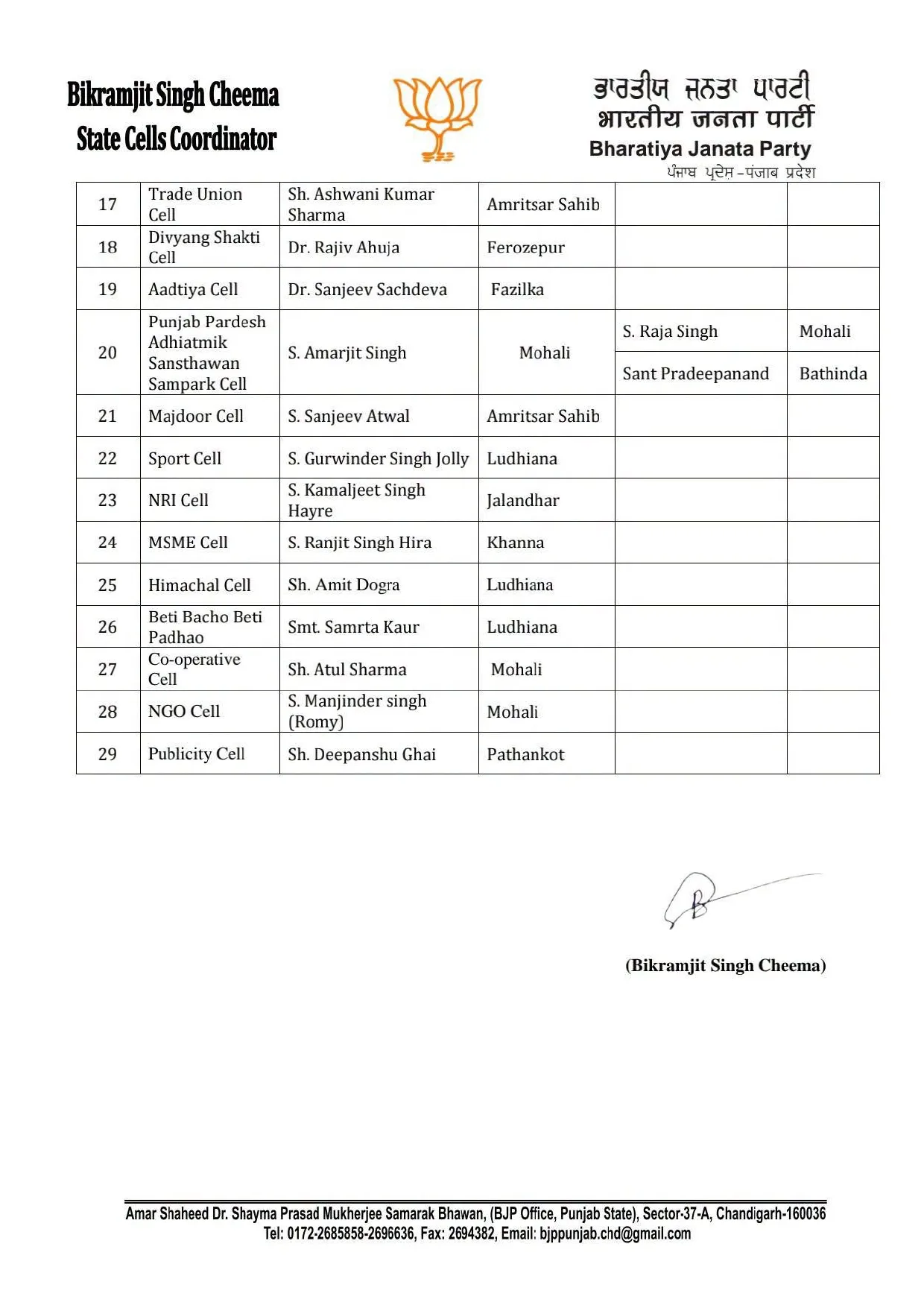 PbBJP LIST 1_page-0002