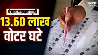 विधानसभा चुनाव से पहले फाइनल वोटर लिस्ट जारी (जागरण ग्राफिक्स)