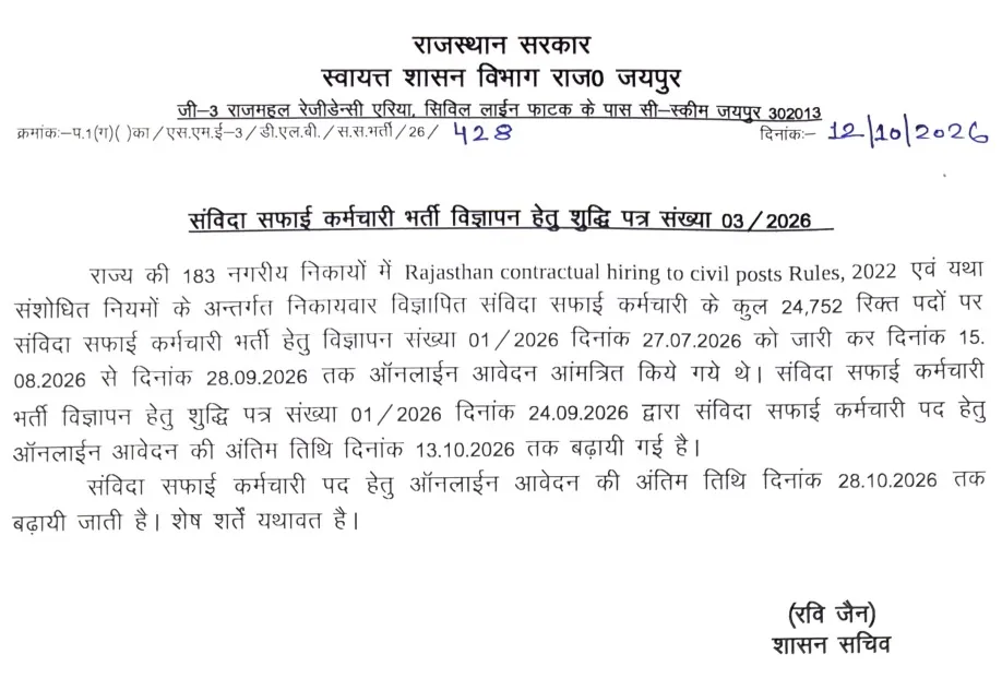 rajasthan safai karmchari recruitment notice