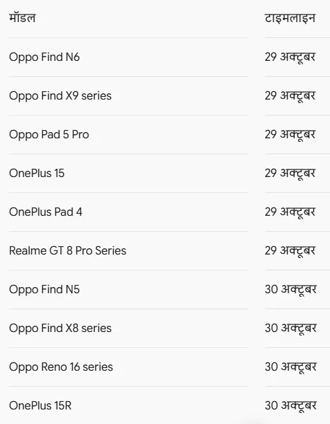 Colors 17 Release Timelines (1)