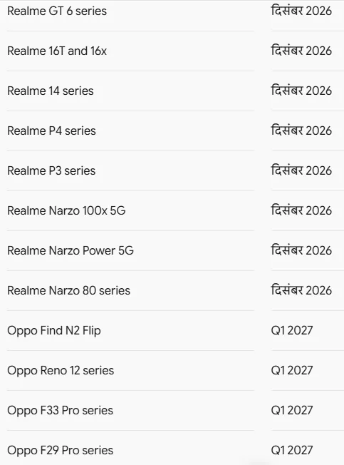 Colors 17 Release Timelines (5)