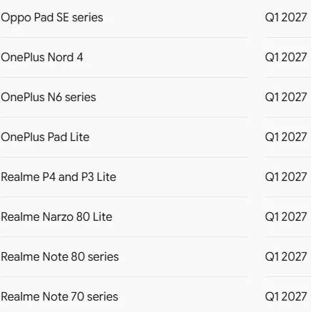 Colors 17 Release Timelines (6)