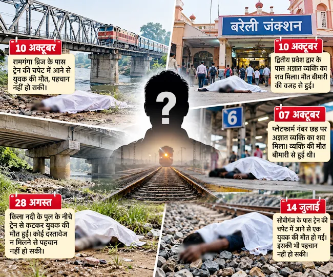 Unidentified Railway Cases Collage