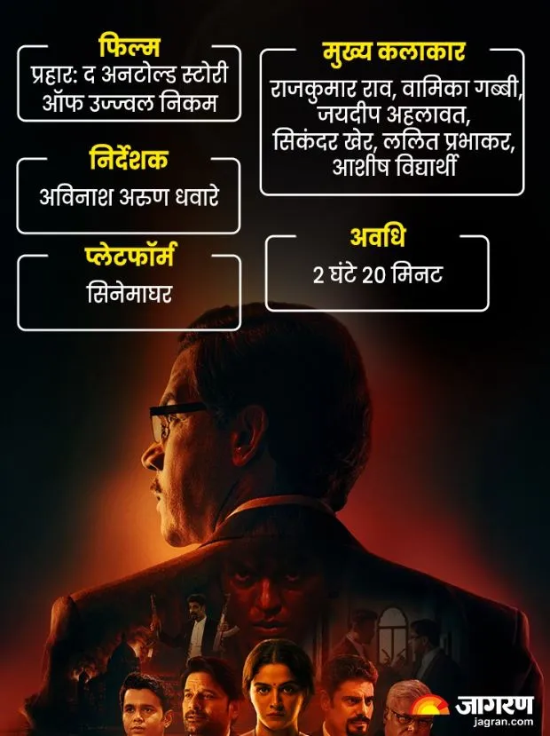 Prahaar Review
