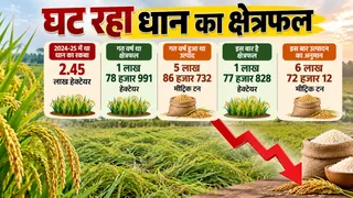 एआई इमेज