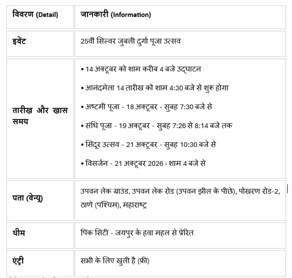 event list (1)