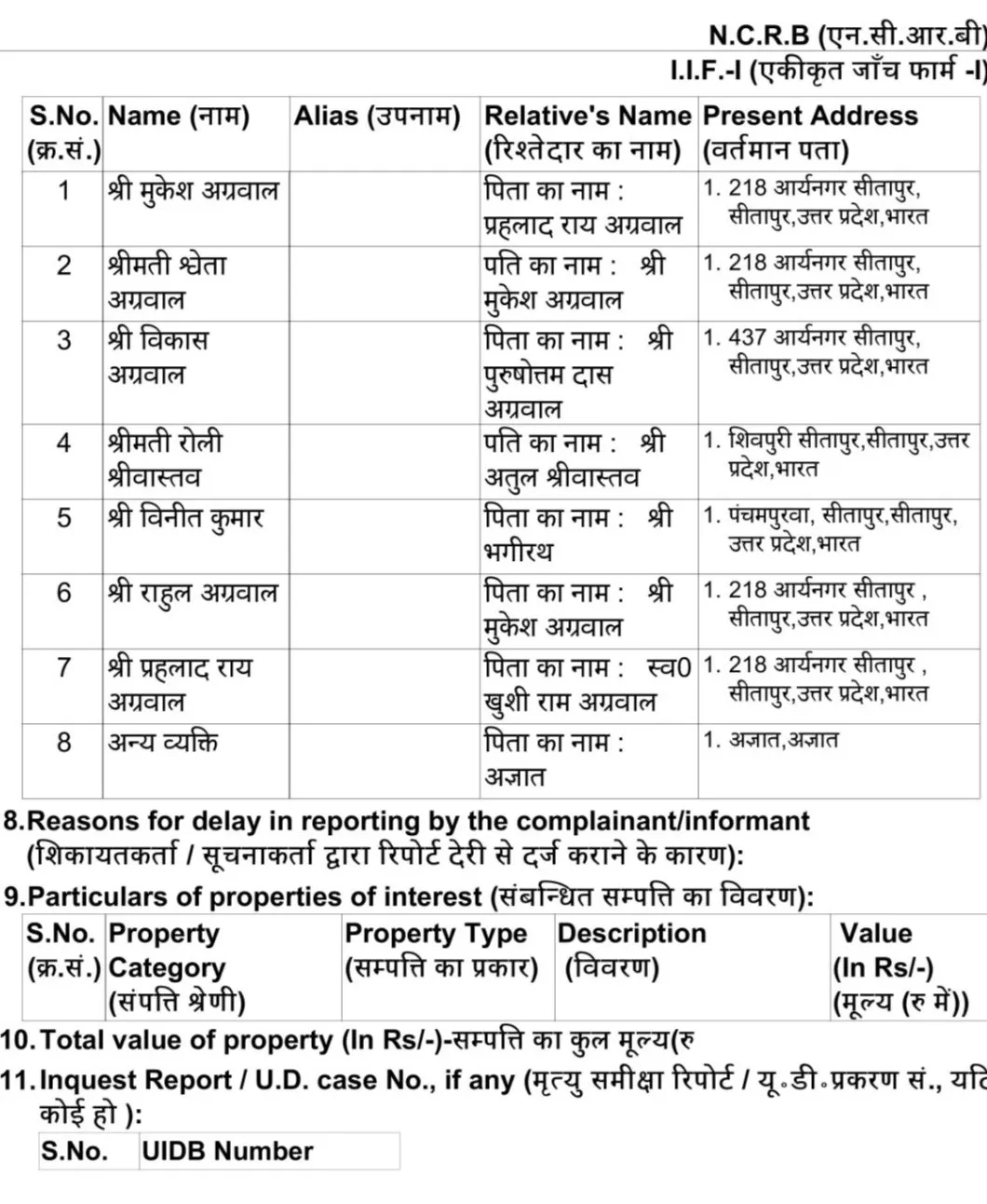 FIR Keshav Green