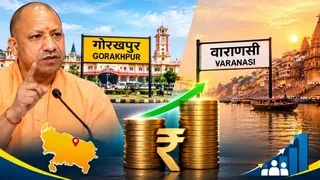 गोरखपुर की प्रति व्यक्ति आय ₹1,06,510 प्रति वर्ष है।