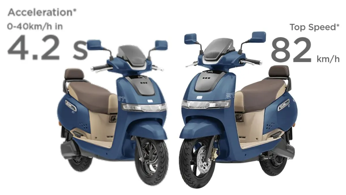 TVS iQube (2)