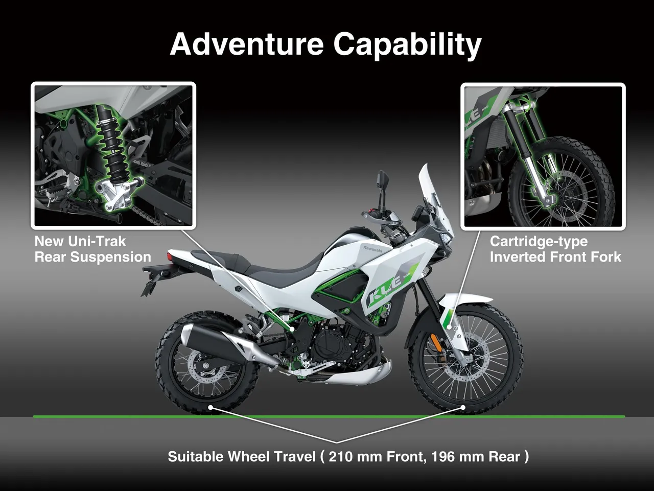 2027 Kawasaki KLE500 SE SmartRide Suspention