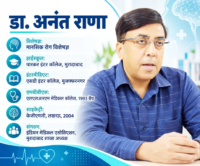 Dr Anant Rana Medical Profile Infographic