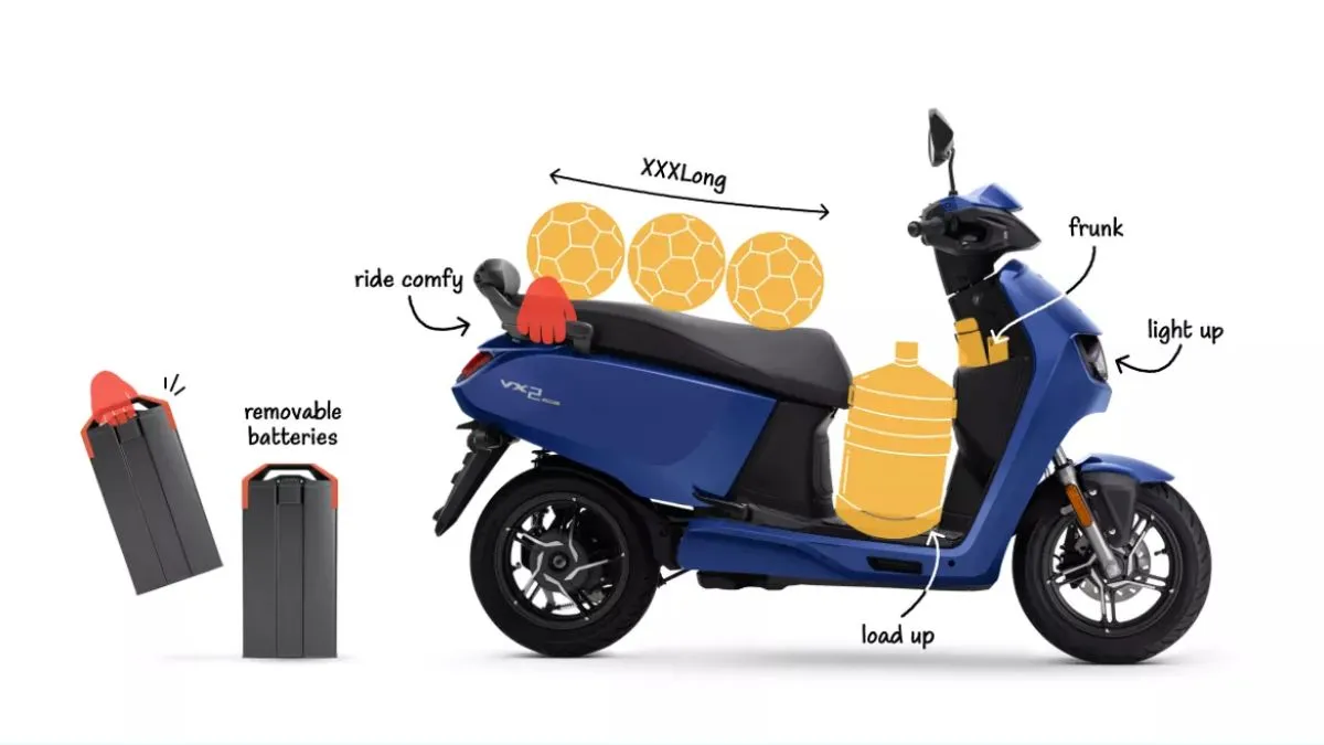 VIDA VX2 Plus (3)