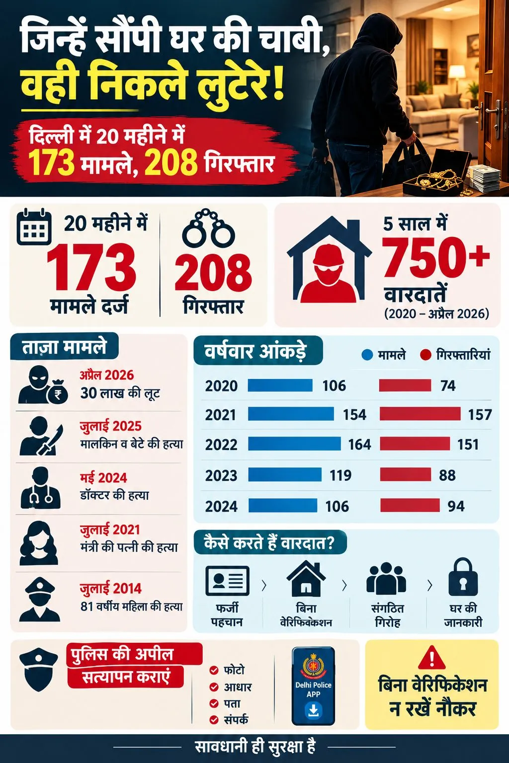 delhi_domestic_workers_infographic_under_1mb