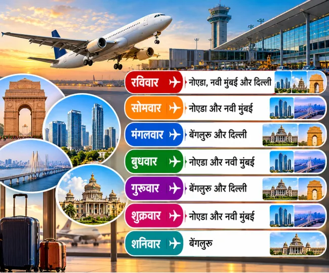 Hindi Flight Schedule at Sunset Airport
