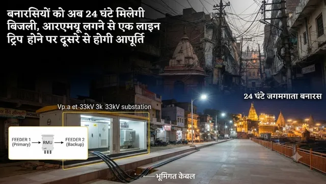 बनारसियों को अब 24 घंटे मिलेगी बिजली, आरएमयू लगने से एक लाइन ट्रिप होने पर दूसरे से होगी आपूर्ति