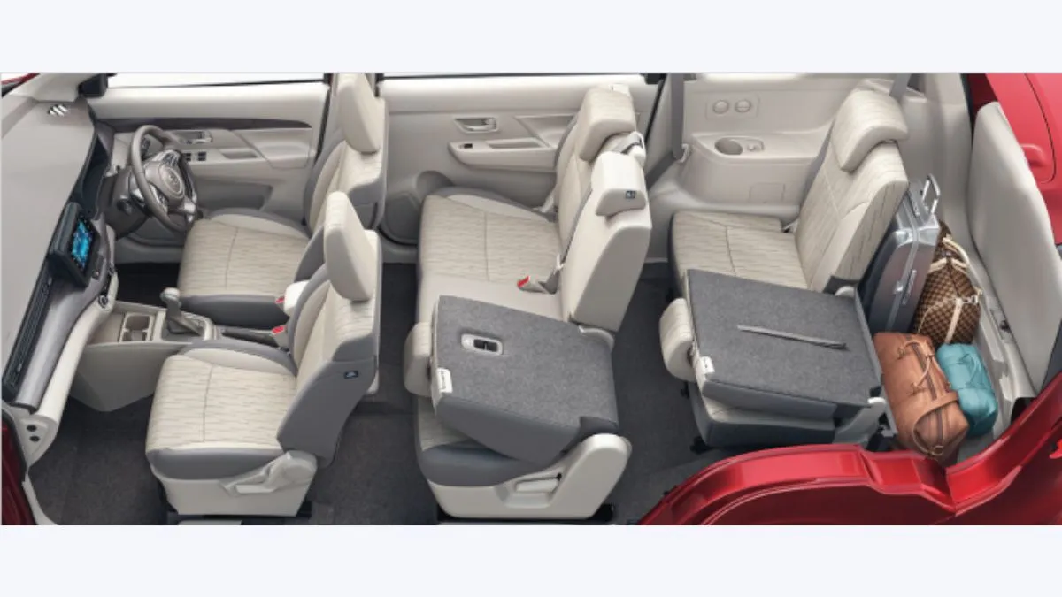 Maruti Suzuki Ertiga (4)